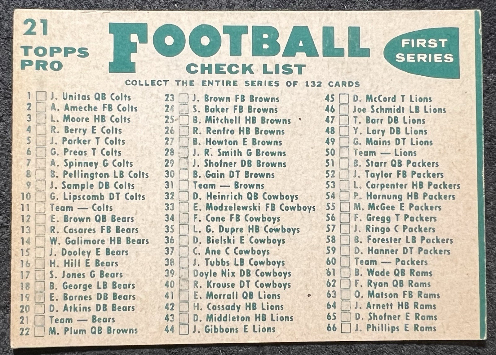1960 TOPPS CHICAGO BEARS TEAM CARD CHECKLIST MARKED & ERASED #21 EX