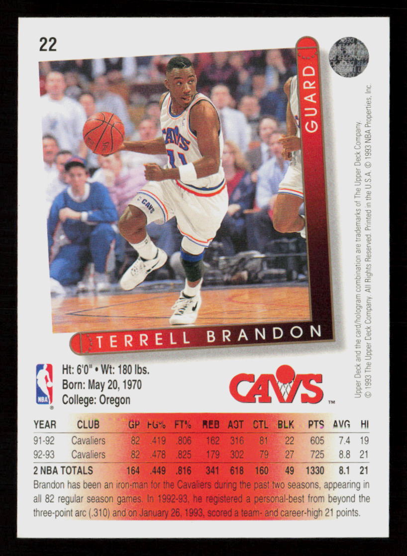 Terrell Brandon 1993-94 Upper Deck #22 Cleveland Cavaliers Basketball Card