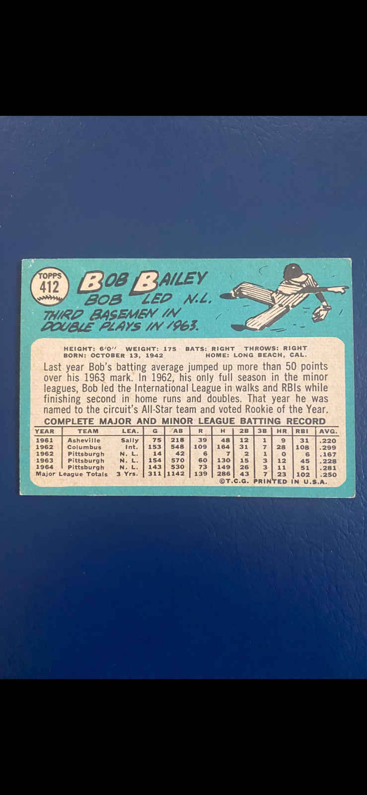 1965 Topps Baseball – Bob Bailey #412 Pittsburgh Pirates NM