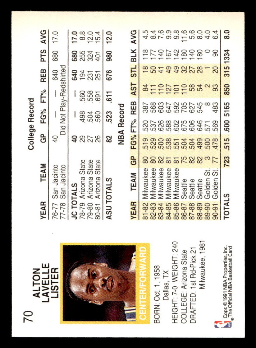 1991-92 NBA Hoops – Alton Lister #70 Basketball Sports Card Raw Trading Card
