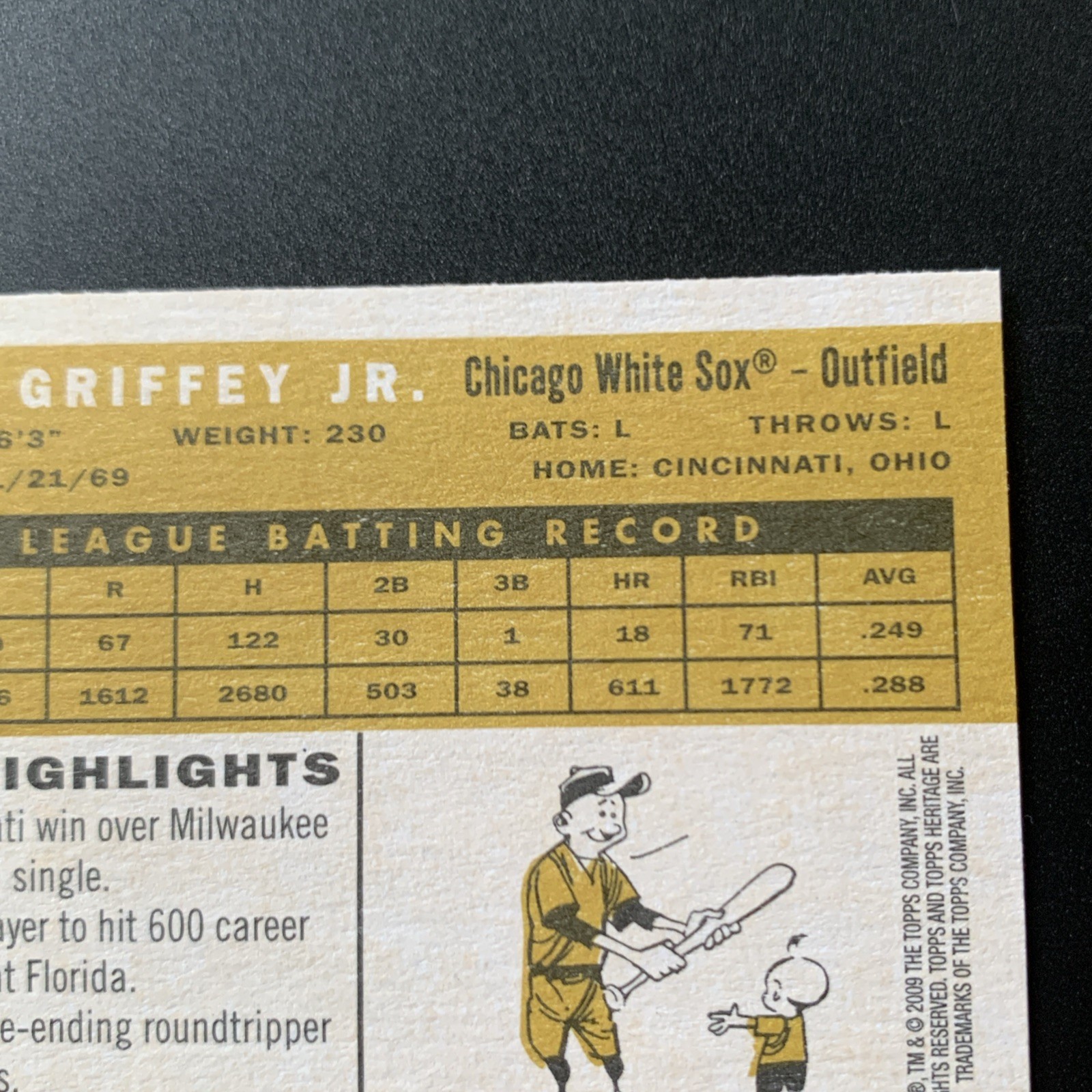 2009 Topps Heritage – Ken Griffey Jr #200