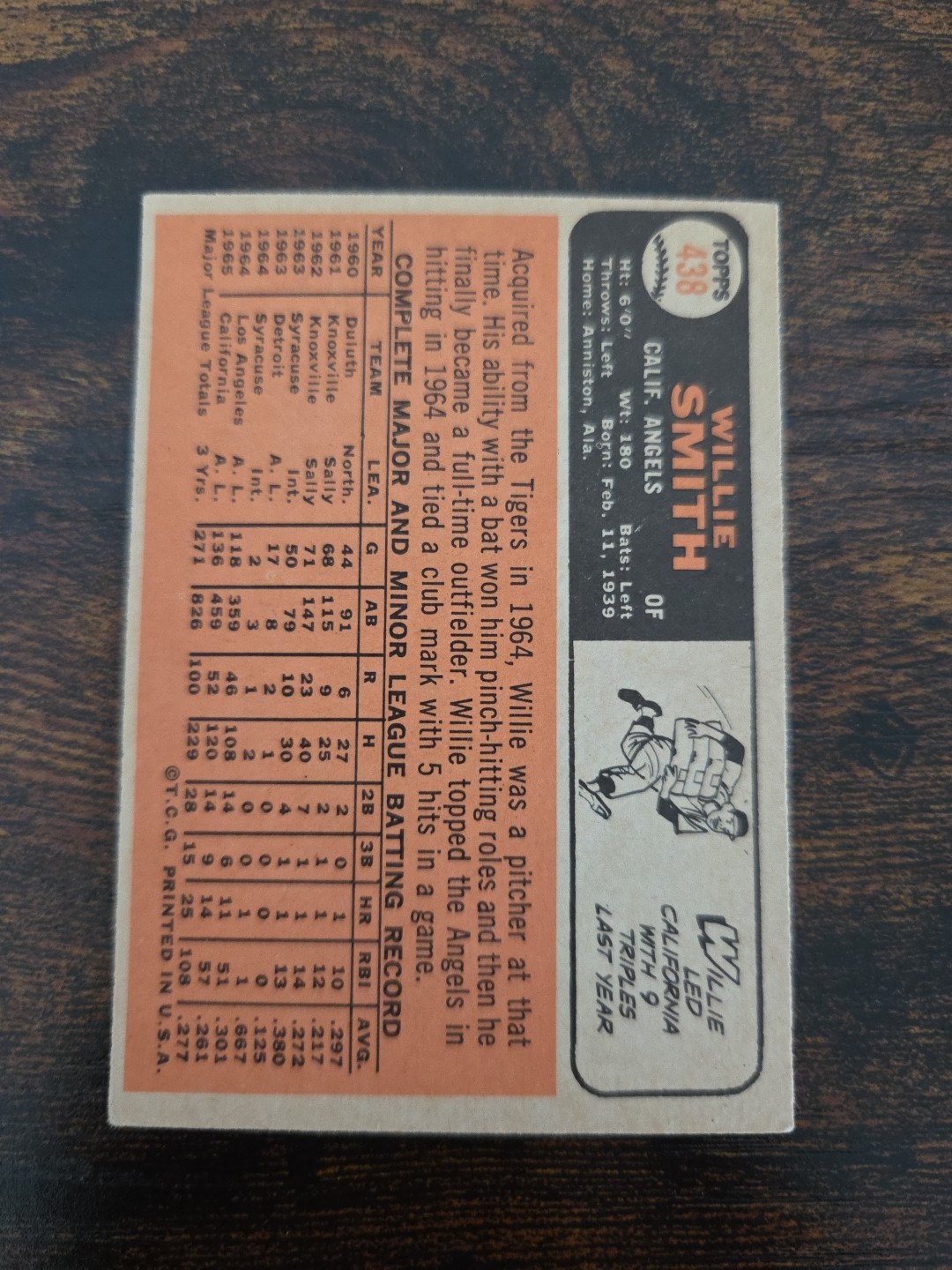 1966 Topps #438 Willie Smith California Angels H9