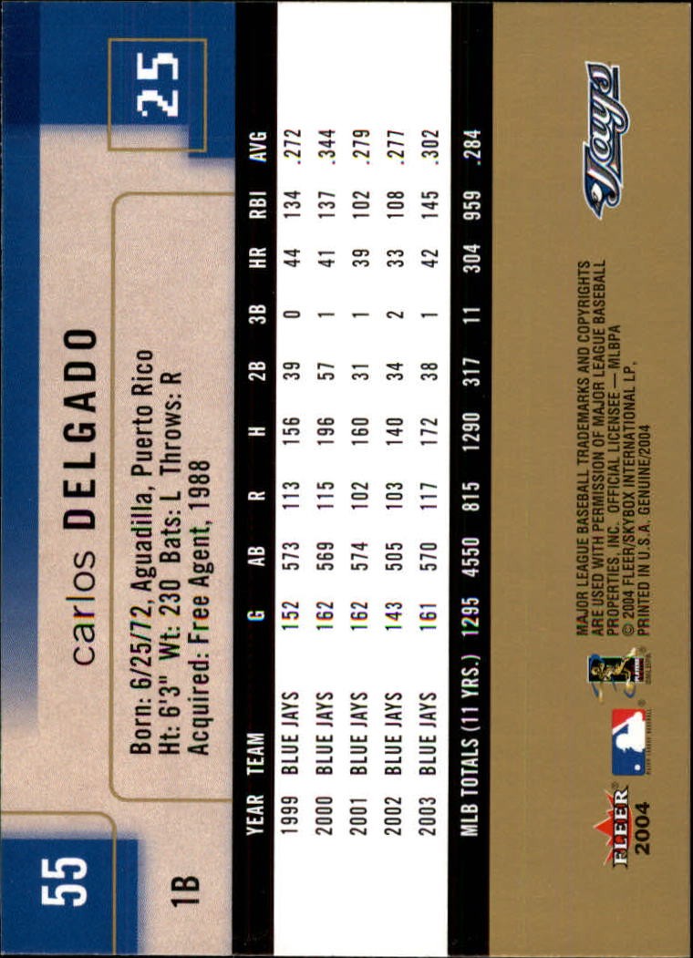 2004 Fleer Genuine Insider #55 Carlos Delgado – BB