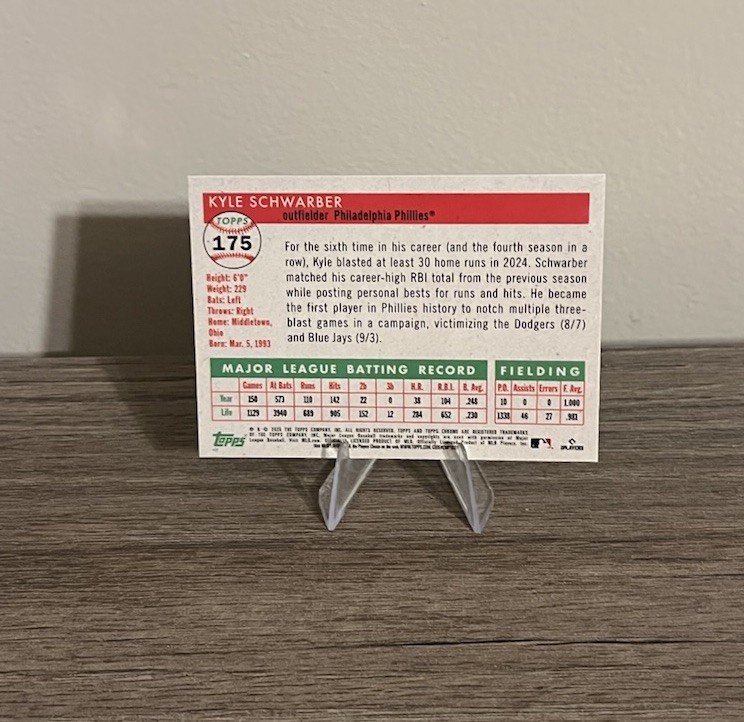2025 Topps Platinum Anniversary – Kyle Schwarber #175 Purple Vibrations /250
