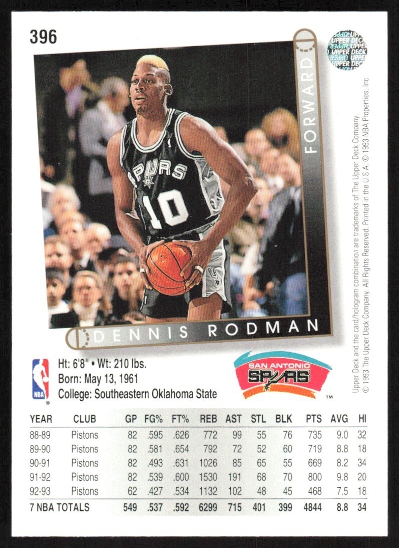 1993-94 Upper Deck Dennis Rodman #396 San Antonio Spurs