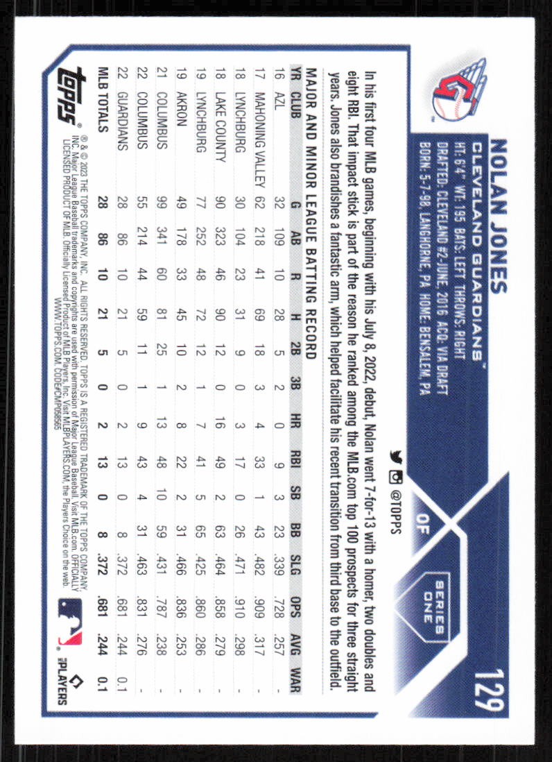 2023 Topps #129 Nolan Jones – FREE SHIPPING