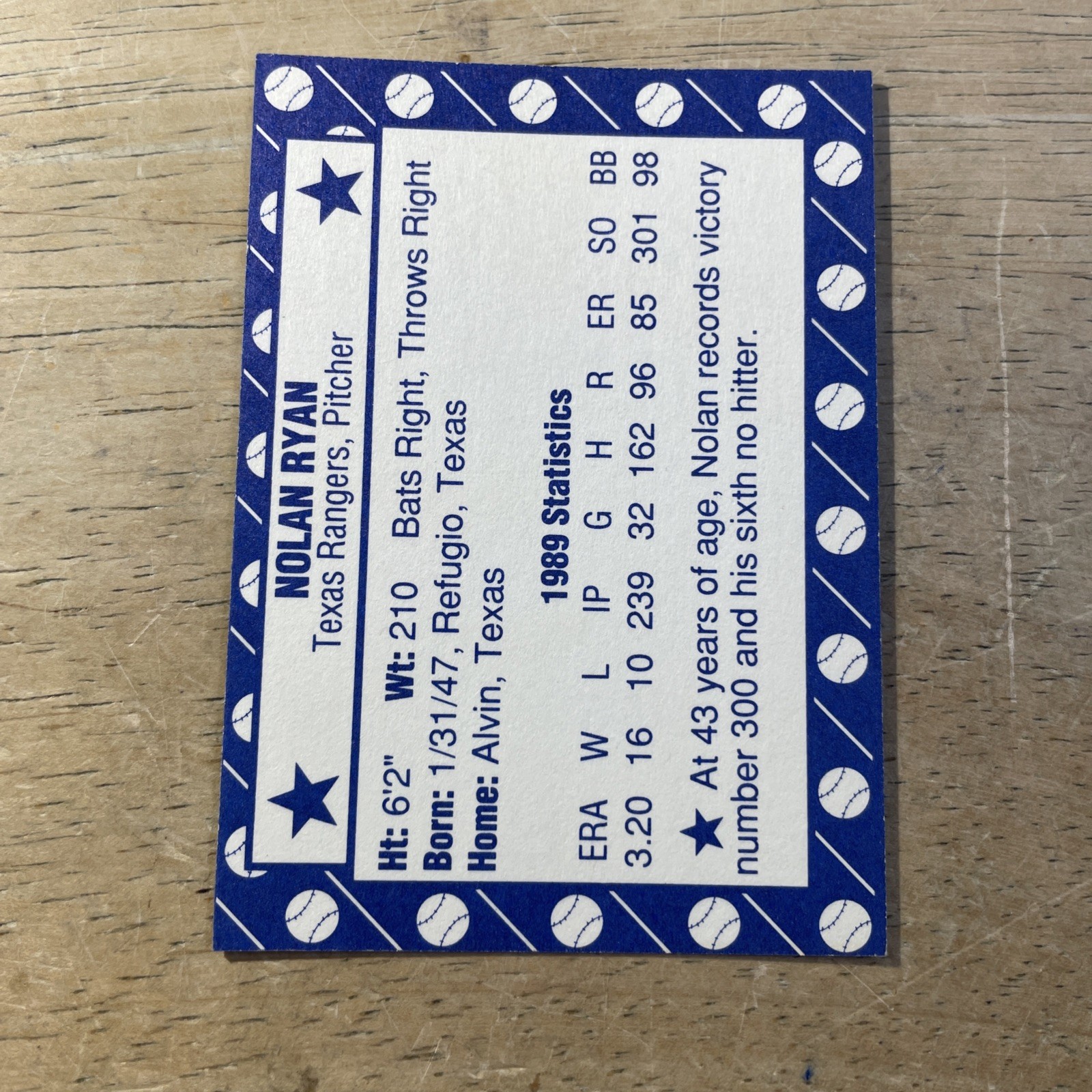 1990’s Nolan Ryan Texas Rangers Blue Background NM