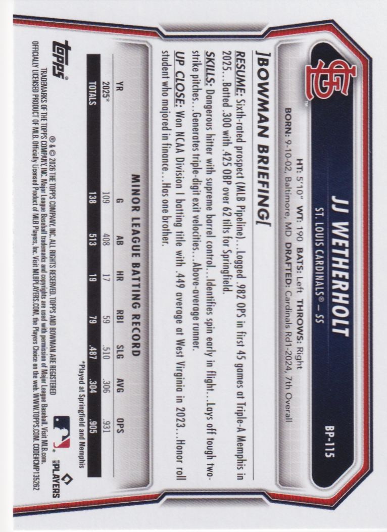 2026 Bowman JJ Weatherholt St Loius Cardinals #BP-115