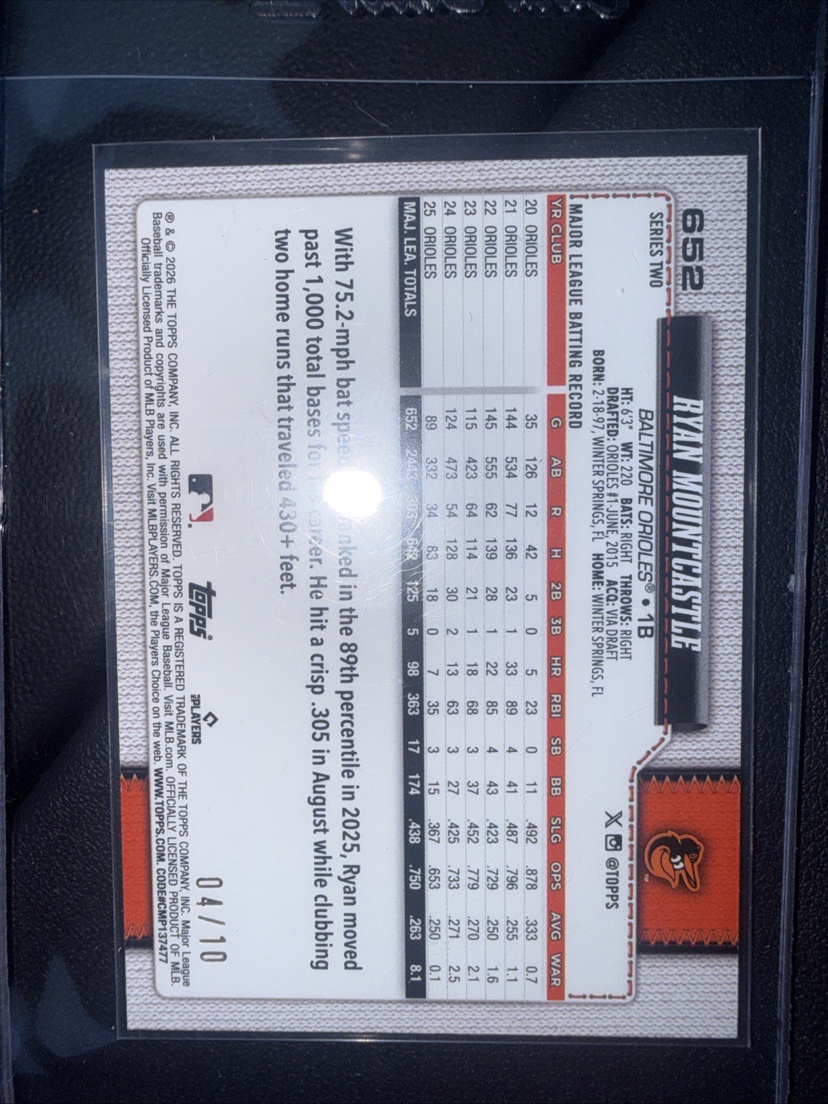 2026 Topps Series 2 Ryan Mountcastle #652 Black Sandglitter /10 Baltimore Oriole