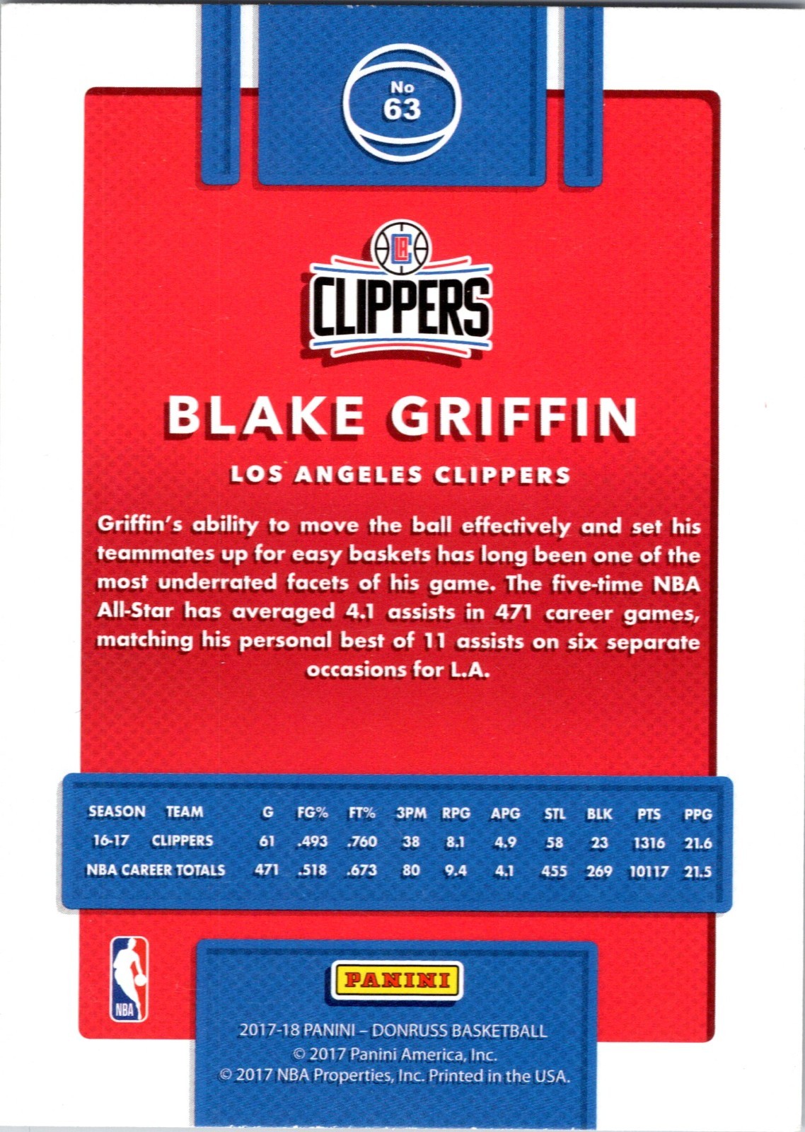 2017-18 Donruss #63 Blake Griffin Holo Red Laser Los Angeles Clippers