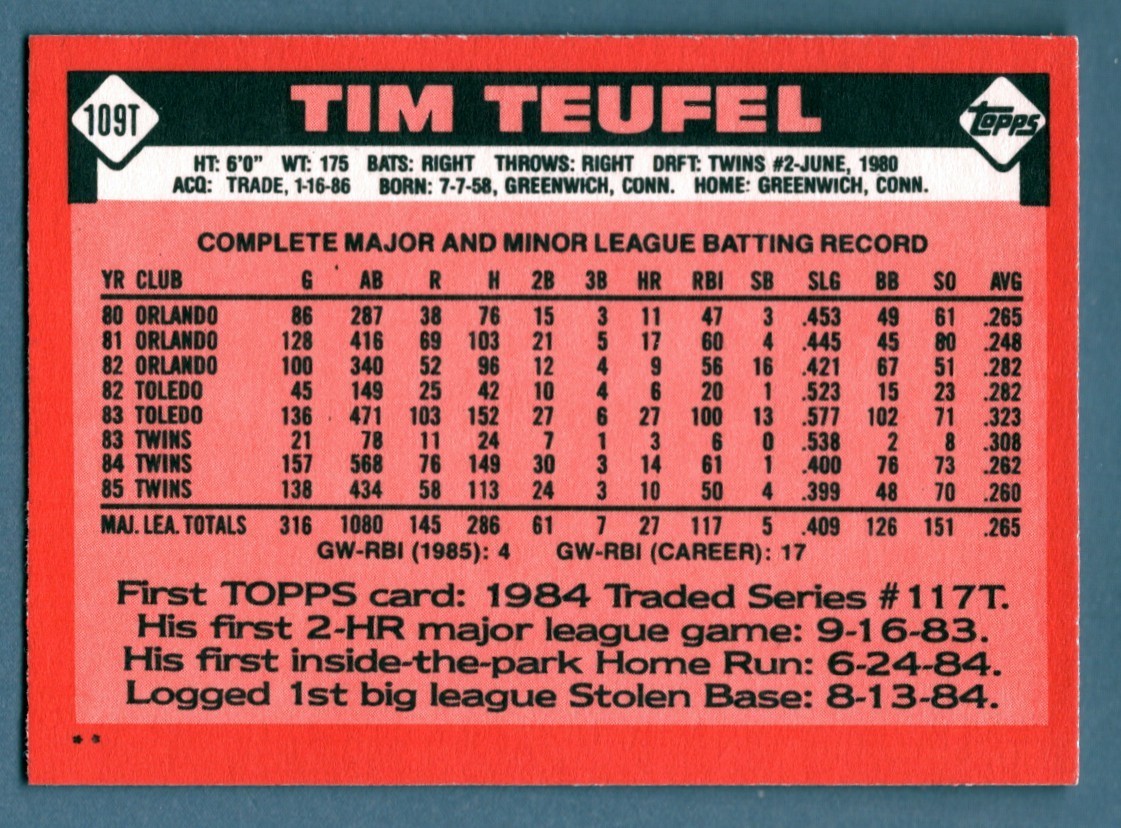 Tim Teufel Signed 1986 Topps Traded #109T w/ 86 WSC LSCM COA New York Mets