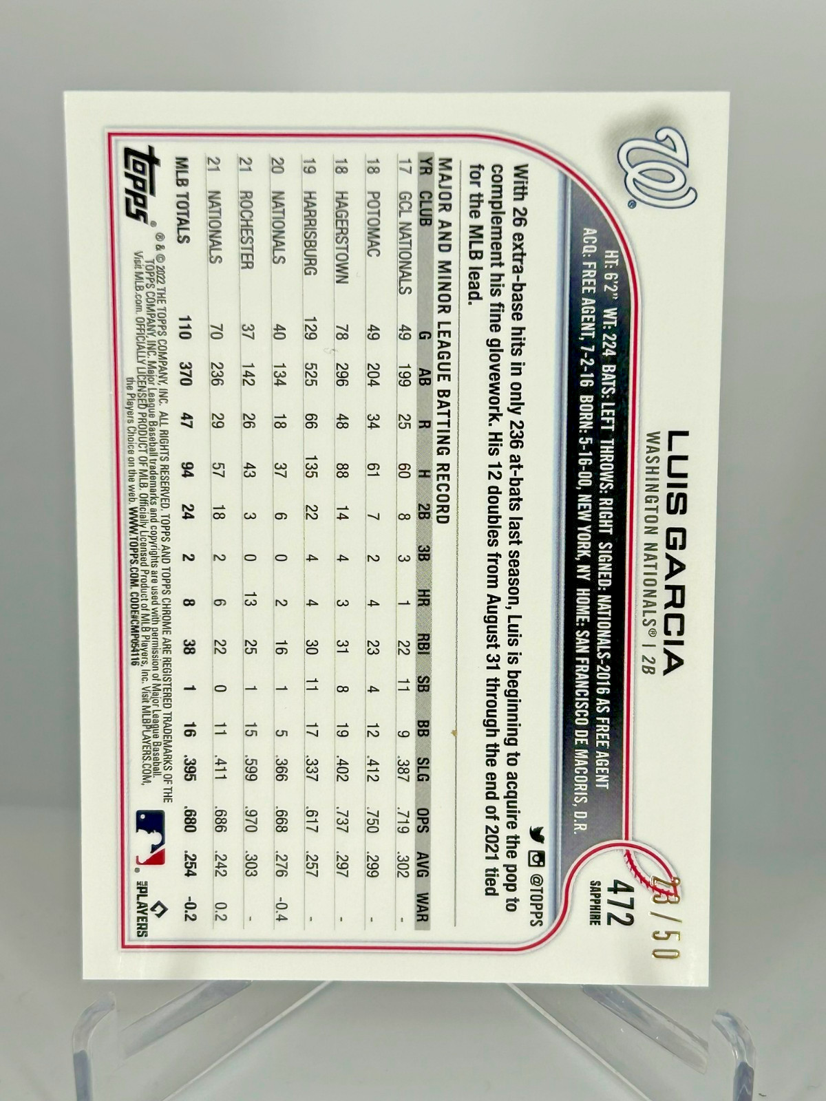 2022 Topps Chrome Sapphire Edition Luis Garcia Nationals Gold #472 /50