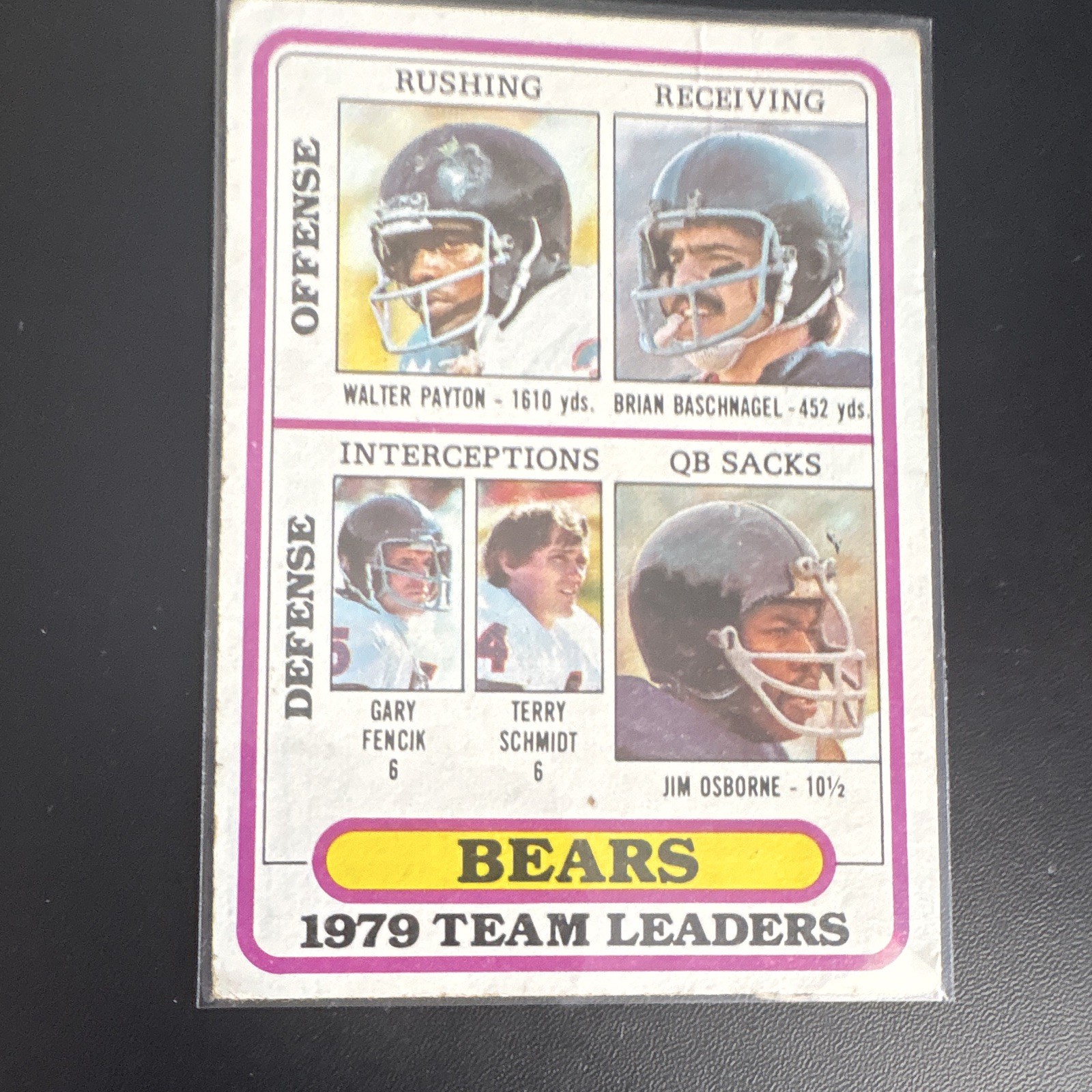 Topps 1980 Chicago Bears 1979 Team Leaders Checklist #226 NFL Football Card
