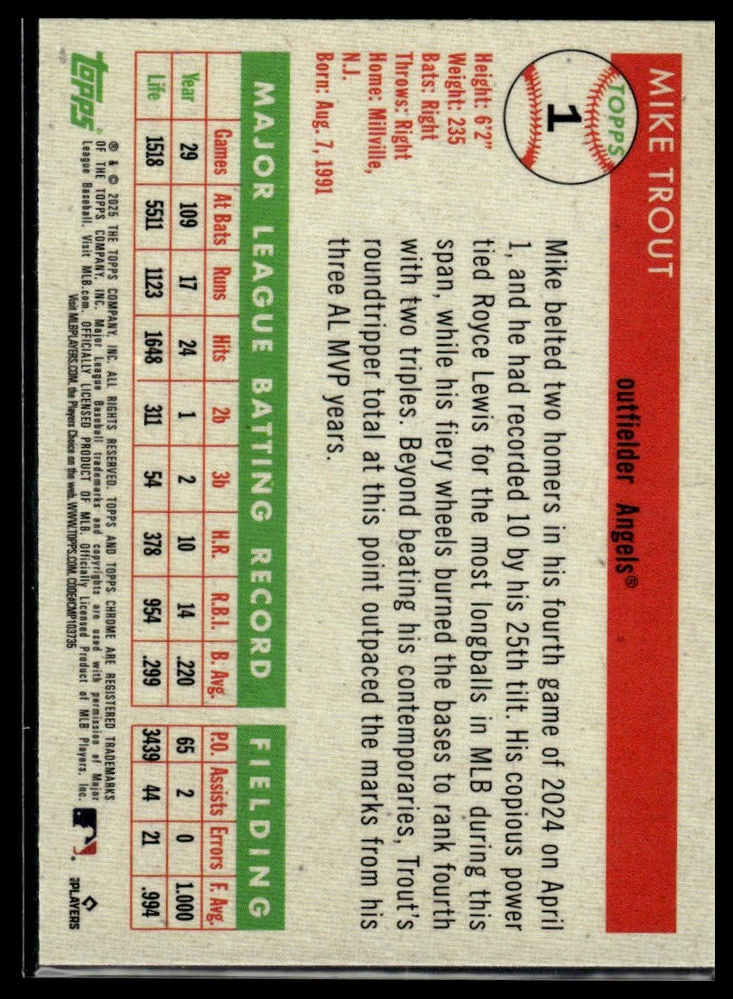 2025 TOPPS CHROME PLATINUM 1-250 PICK UR CARDS $2 MIN ORDER