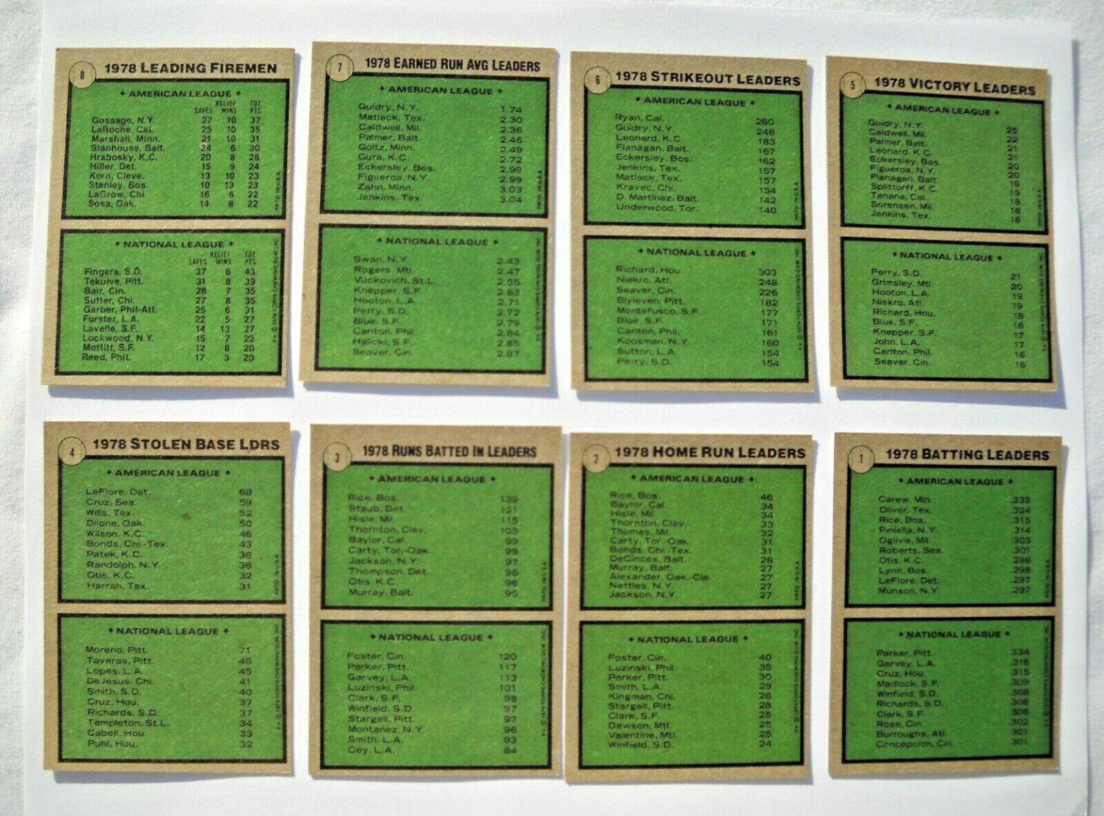 1979 Topps League Leaders Subset (8 Cards) EXMT or Better