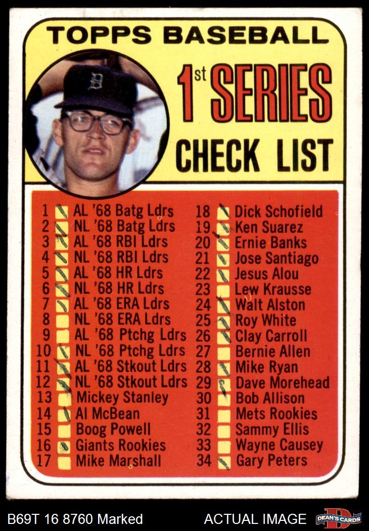 1969 Topps #57 Denny McLain Cropping on Inset photo varies slightly 1.5 – FAIR