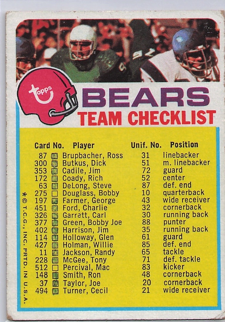 1973 Topps Chicago Bears Team Checklist