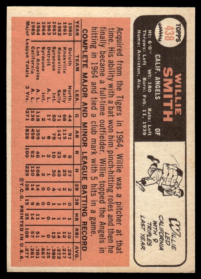 1966 Topps Willie Smith California Angels #438