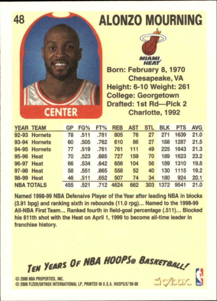1999-00 Hoops Decade #48 Alonzo Mourning – BSK