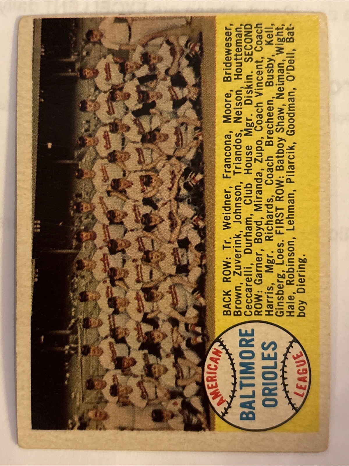 VG 1958 Topps – Checklist Baltimore Orioles #408 Alphabetical