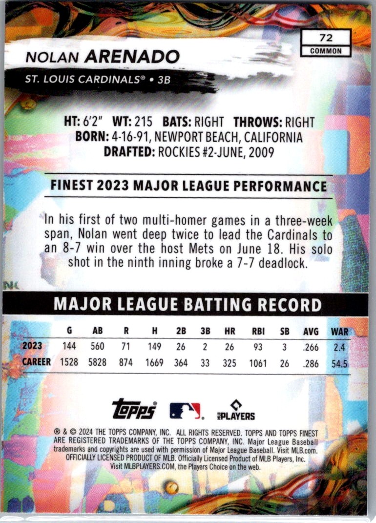 2024 Finest Nolan Arenado Checkerboard Refractors St. Louis Cardinals #72