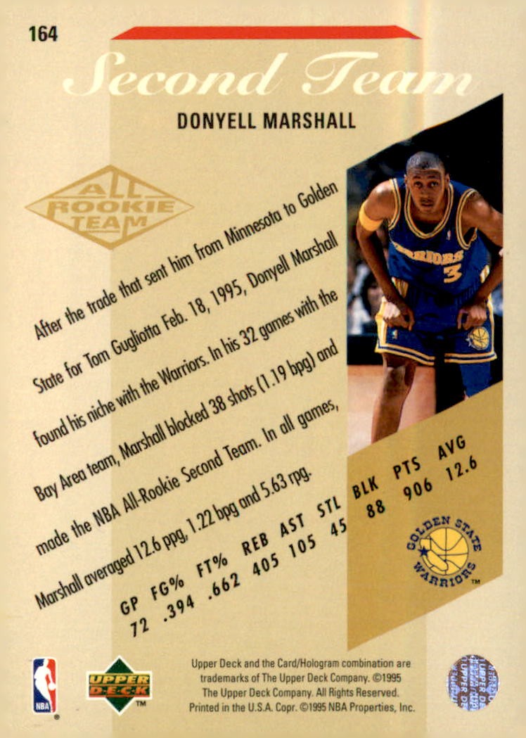 1995-96 Upper Deck #164 Donyell Marshall Electric Court Gold