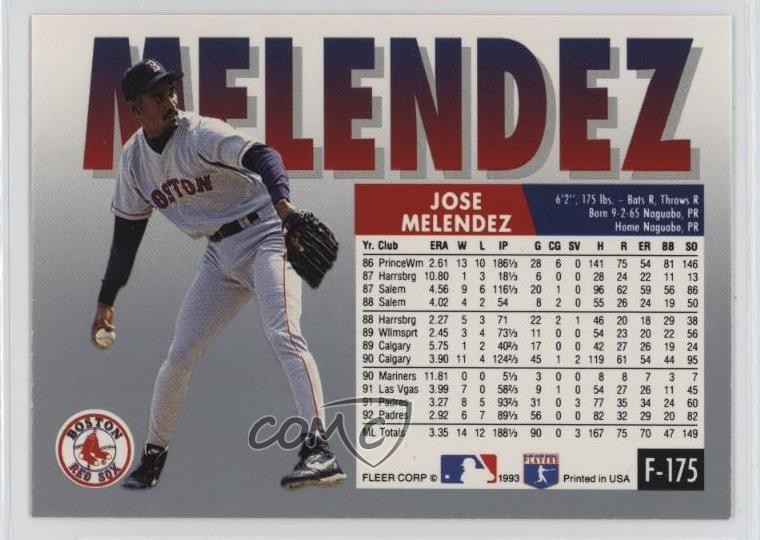 1993 Fleer Final Edition Jose Melendez #F-175 0kz8