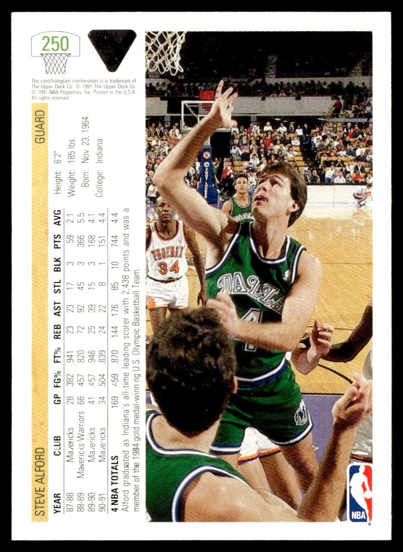 1991-92 Upper Deck Steve Alford Dallas Mavericks #250