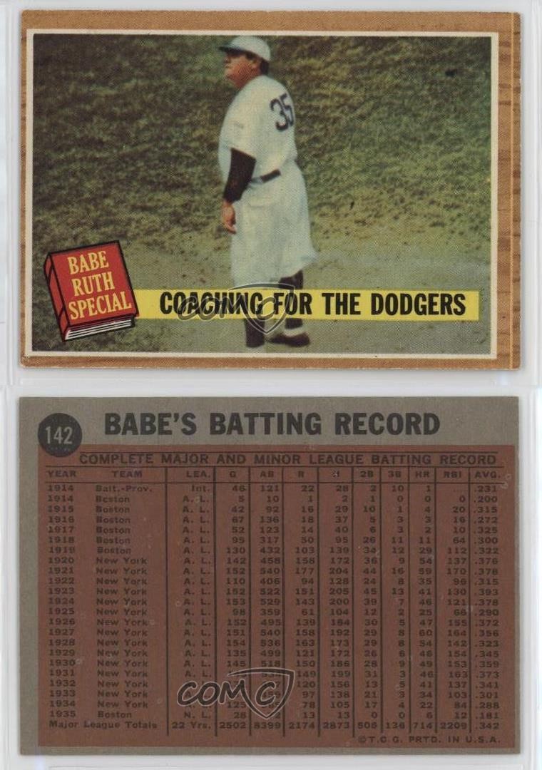 1962 Topps Special Babe Ruth Coaching for the Dodgers (Green Tint) #142 HOF c1a