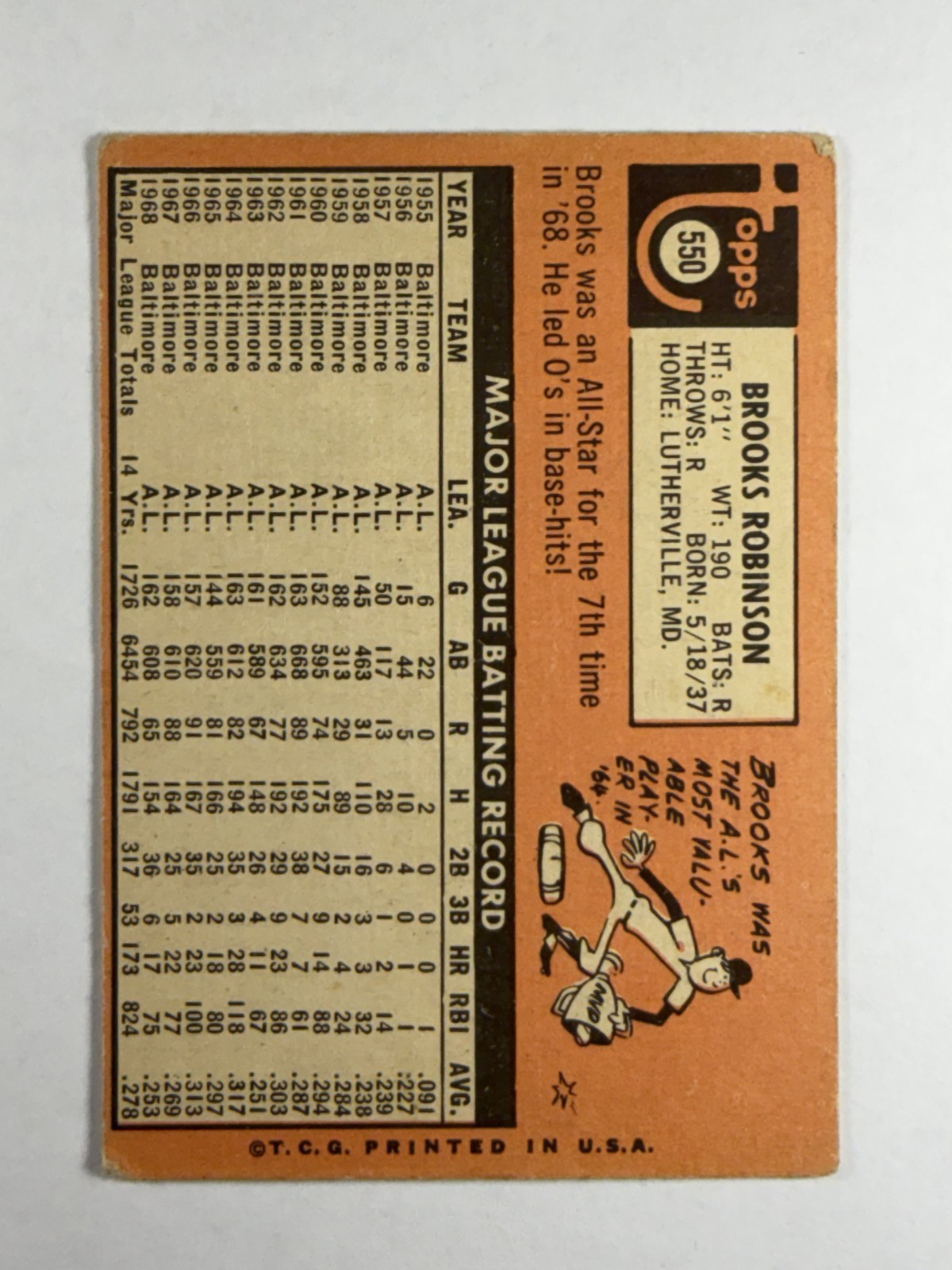 Brooks Robinson 1969 Topps High # 550