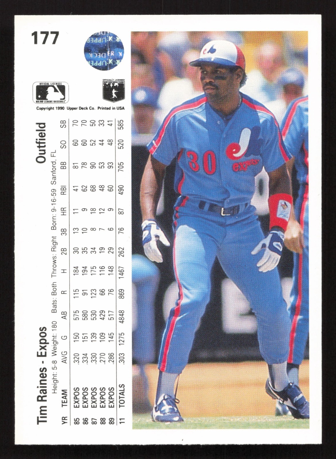 1990 Upper Deck #177 Tim “Rock” Raines Montreal Expos QTY Available