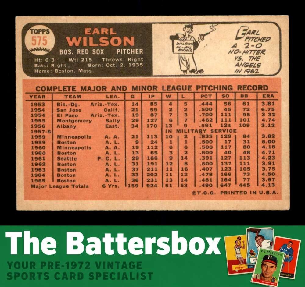 1966 Topps #575 Earl Wilson VG/VGEX X3766912