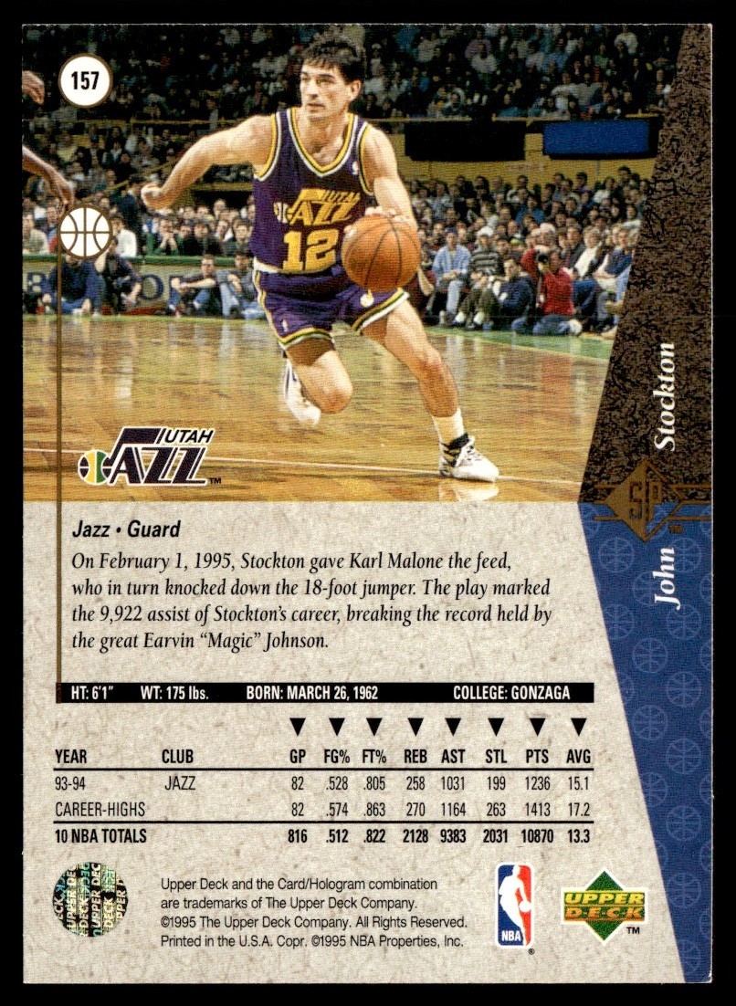 1994-95 SP John Stockton #157