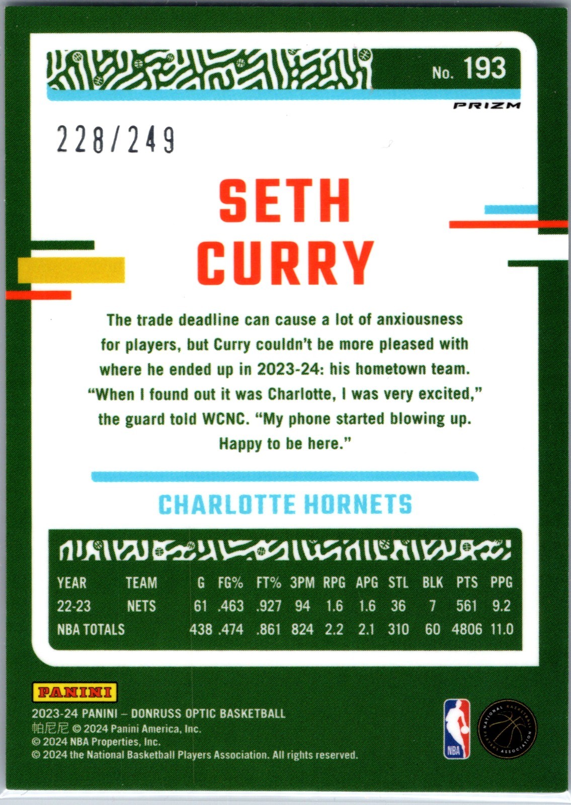 2023-24 Panini Donruss Optic – Seth Curry #193 Premium Box Set Prizm /249