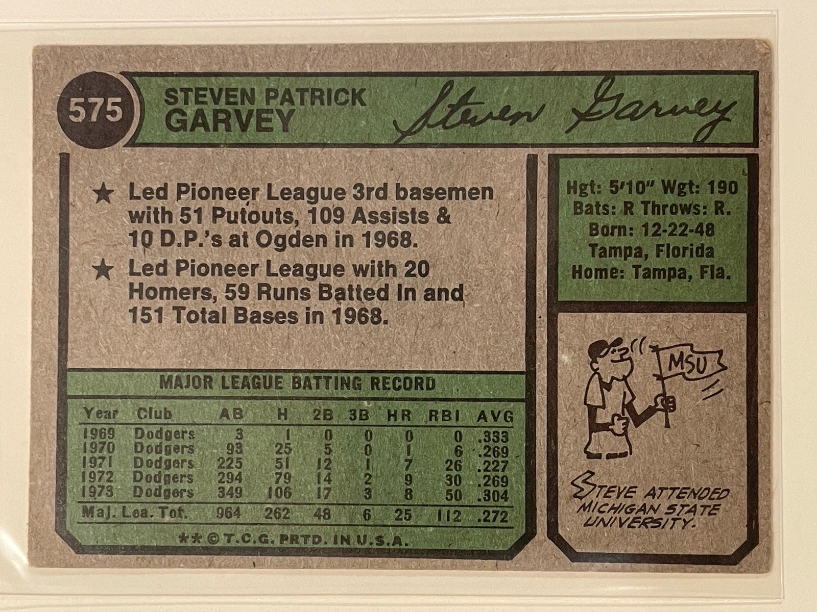 1974 Topps – Steve Garvey #575