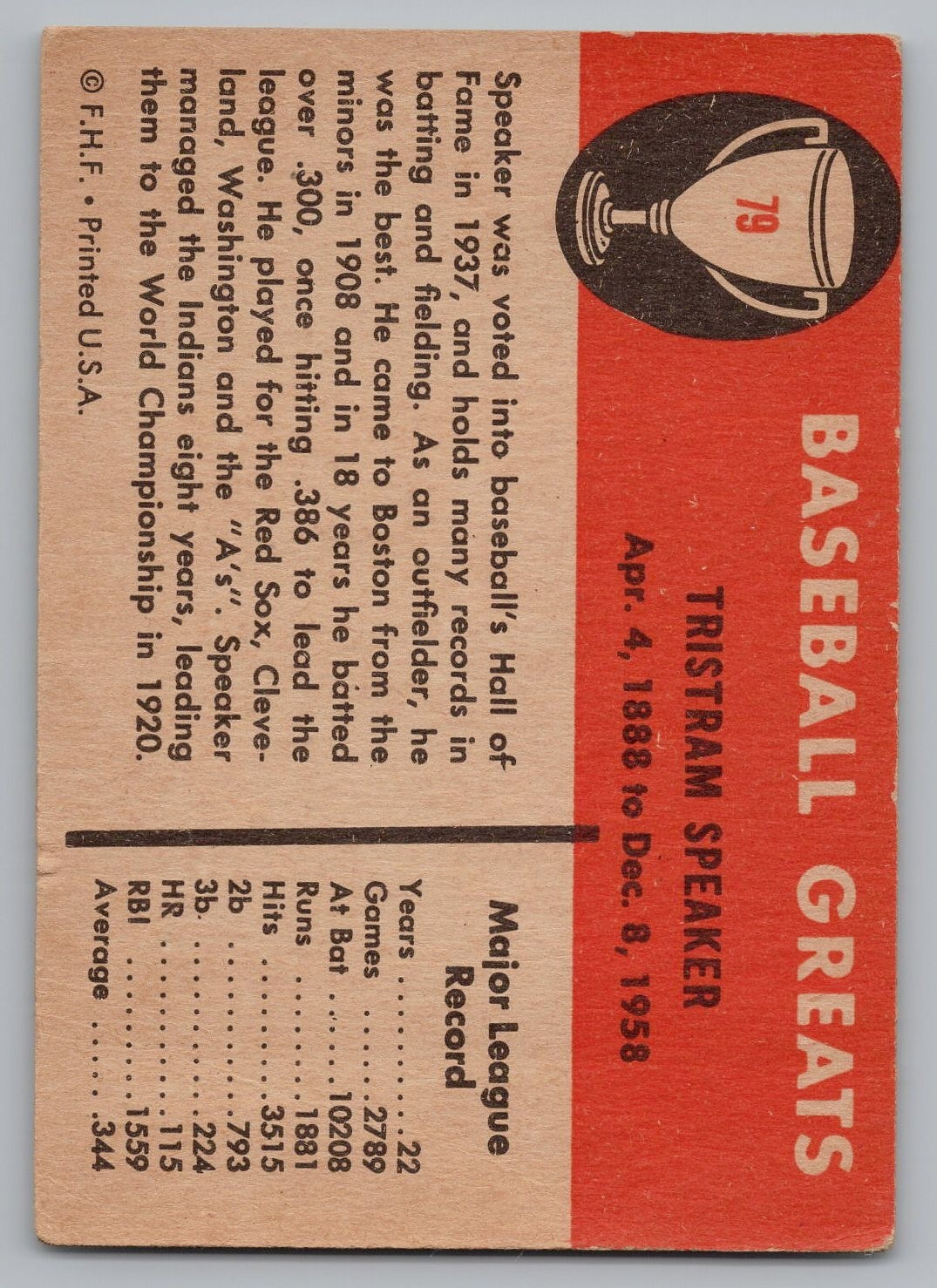 JACK SPIKES 1962 Vintage Fleer #23 Dallas Texans