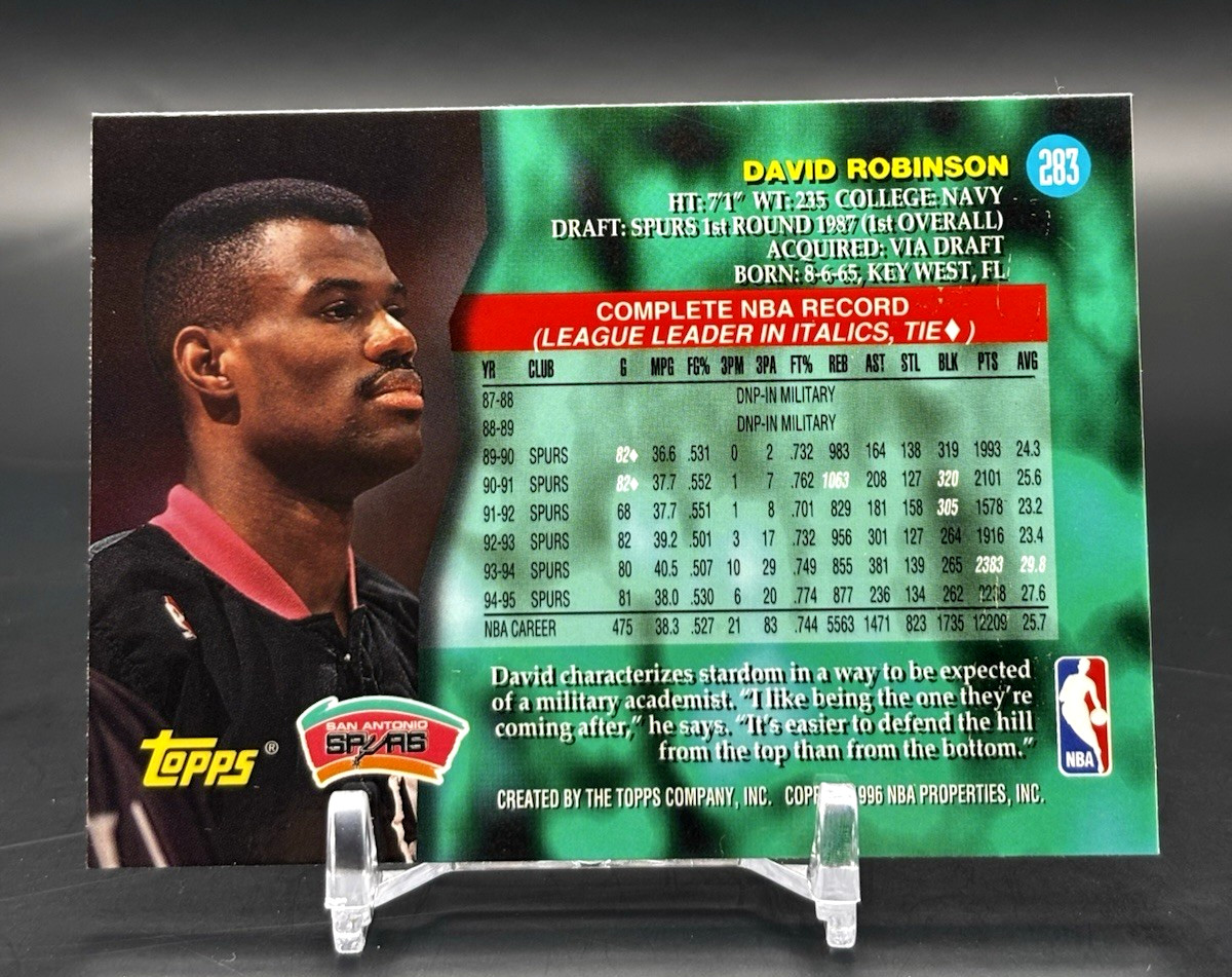 1995-96 Topps Power Boosters #283 David Robinson San Antonio Spurs
