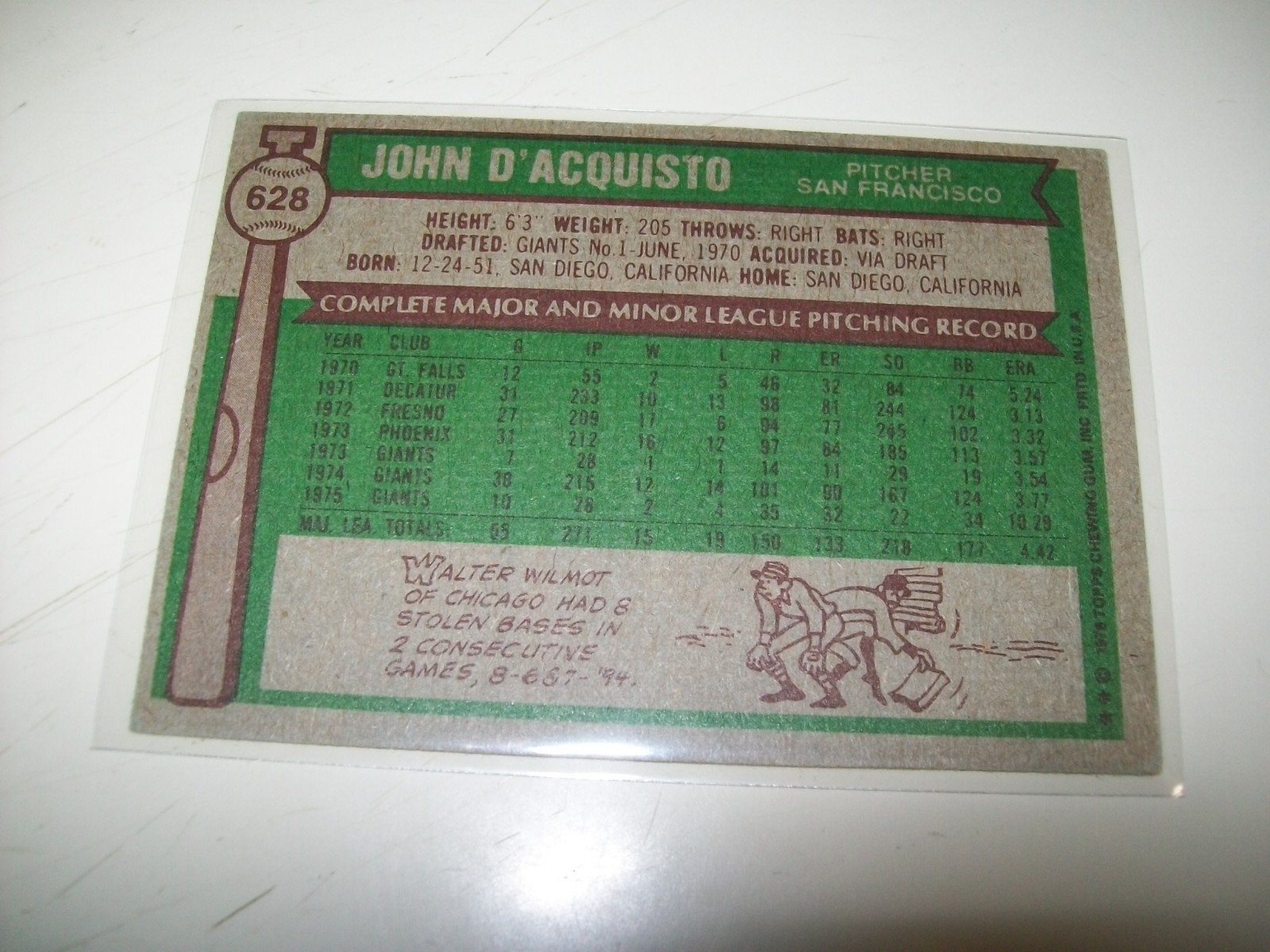 1976 TOPPS JOHN D’ACQUISTO AUTOGRAPH SIGNED AUTO #628 SAN FRANCISCO GIANTS