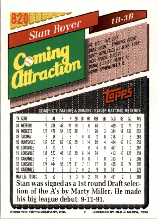 1993 Topps #820 Stan Royer – BB