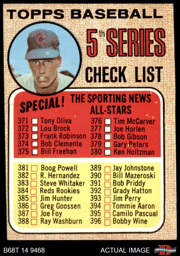1968 Topps #356 Ken Holtzman Checklist 5 Inset photo varies Cubs 3 – VG