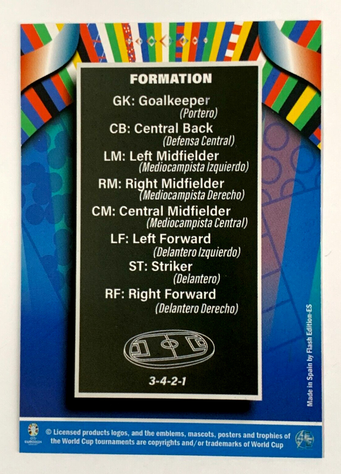 2024 UEFA EURO GERMANY EF Card #145 NED. 1 NETHERLANDS SOCCER TEAM FORMATION