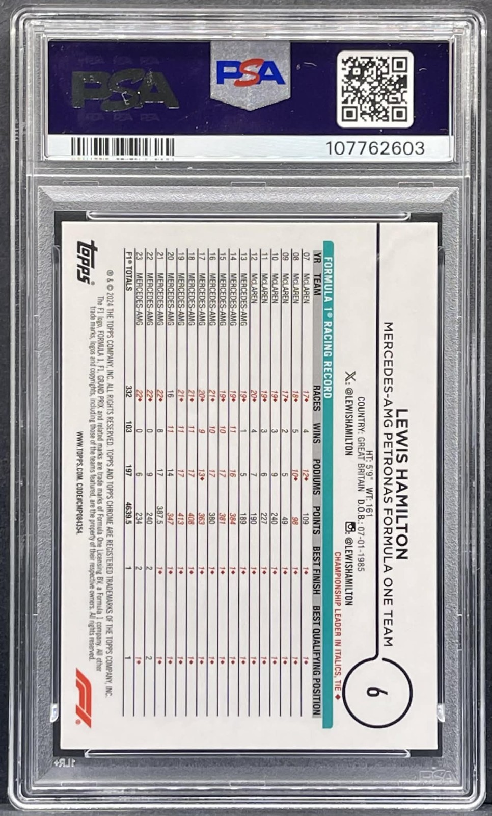 2024 Topps Chrome Formula 1 F1 Lewis Hamilton #6 Pink Raywave /75 PSA 10 GEM MT