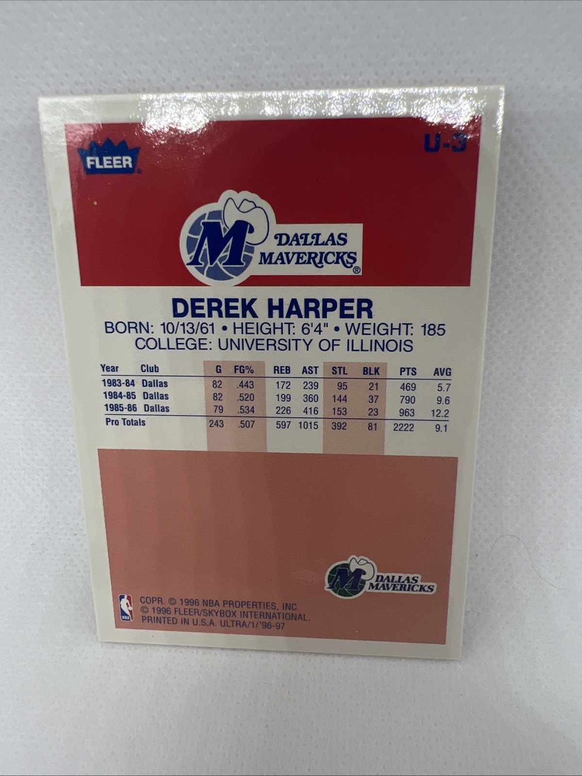 1996-97 Fleer Ultra Fleer Premiere Ultra Decade 1986 Reprints Derek Harper #U-3