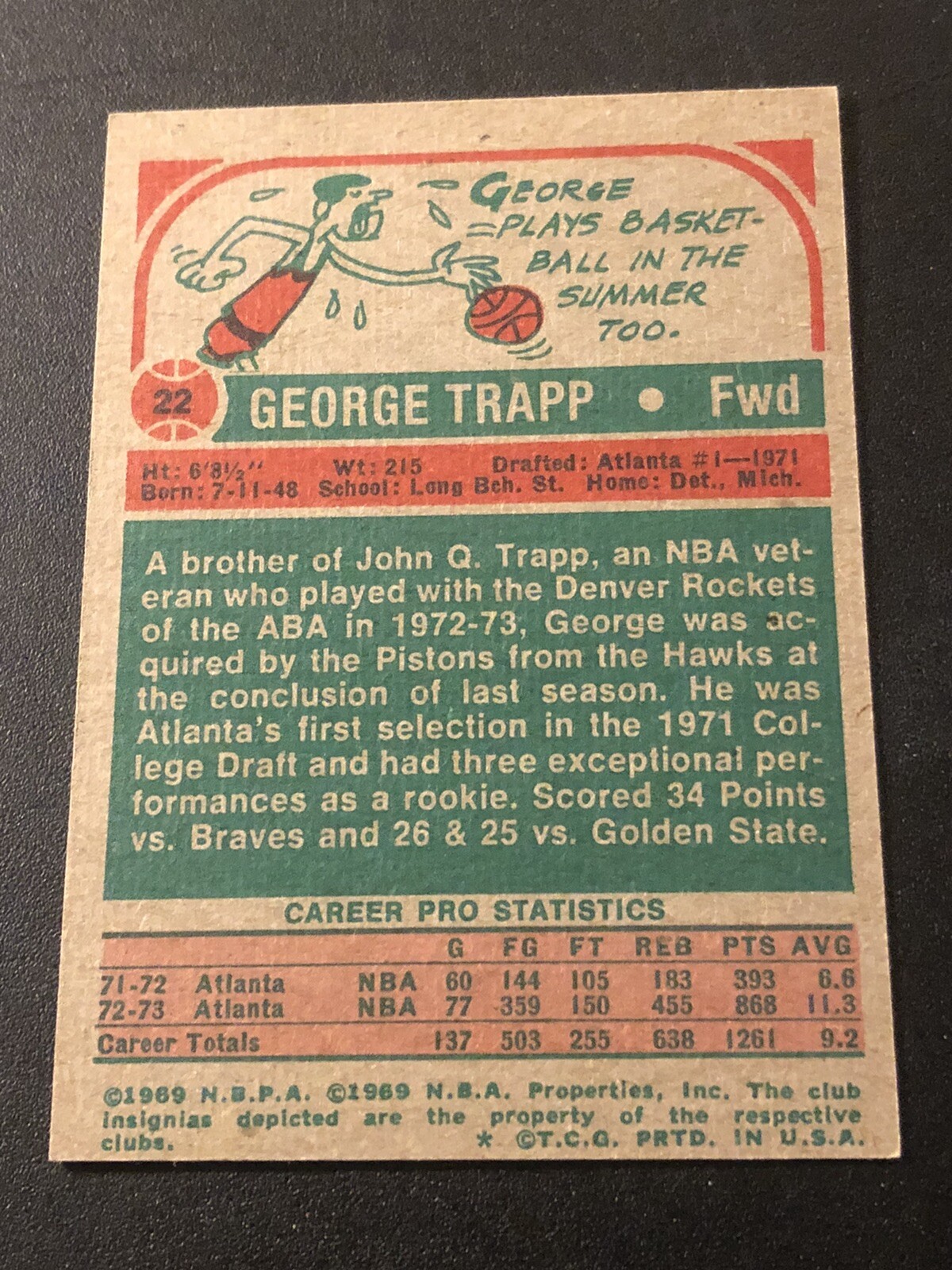 1973-74 Topps George Trapp #22
