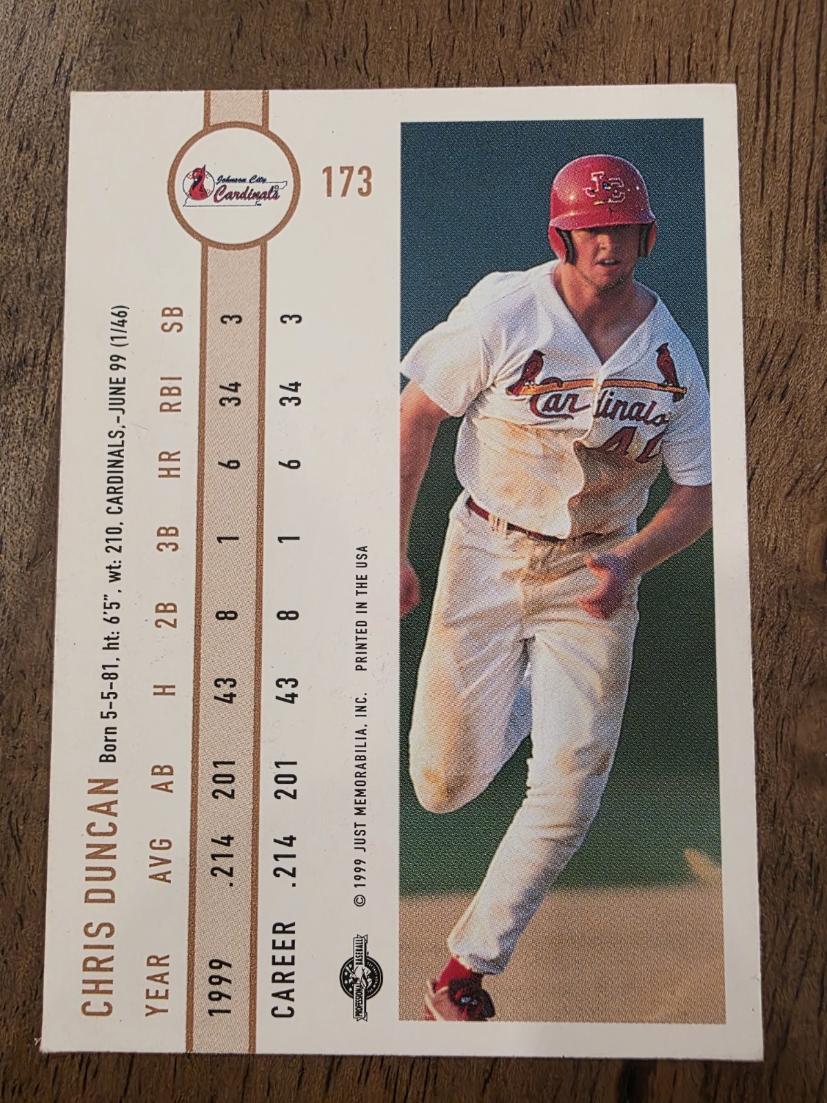 Chris Duncan 1999 Just Minors #173 Autographed On Card Signed In Person Auto