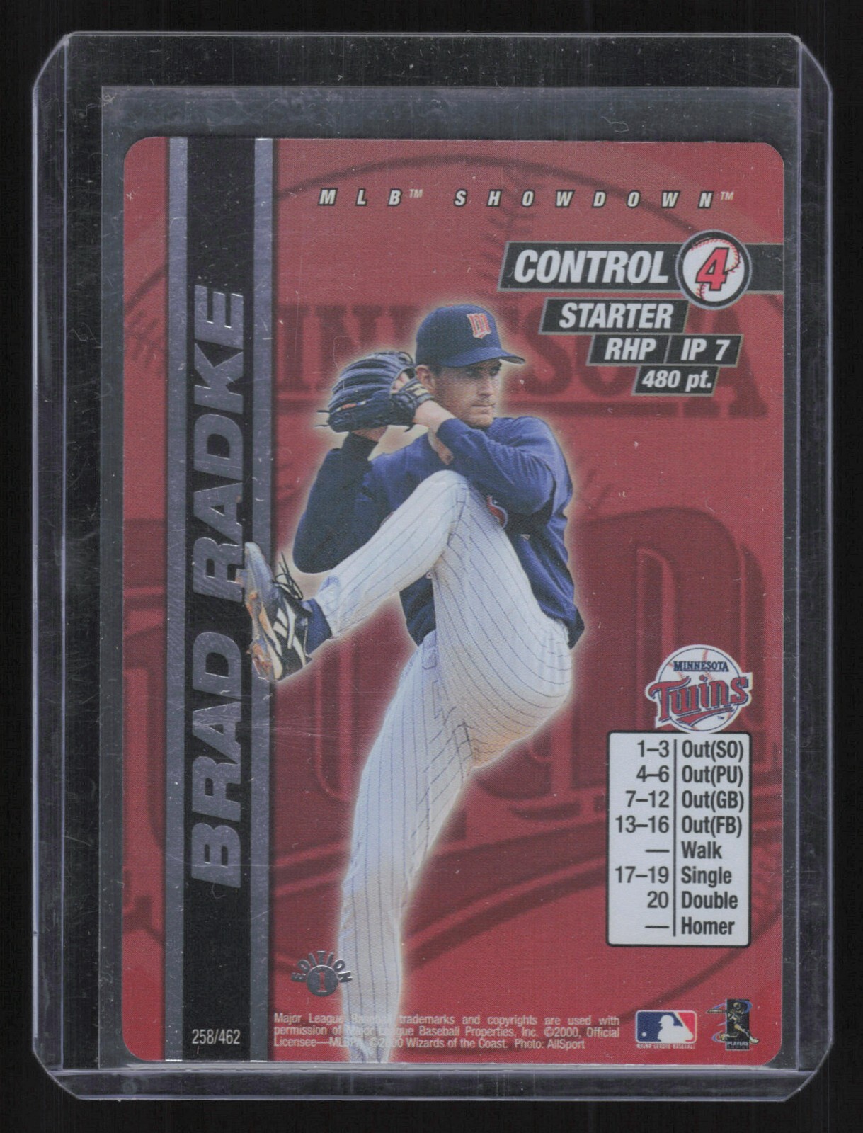 2000 MLB Showdown Holo Foil Brad Badke 258/462 Twins 1st Edition
