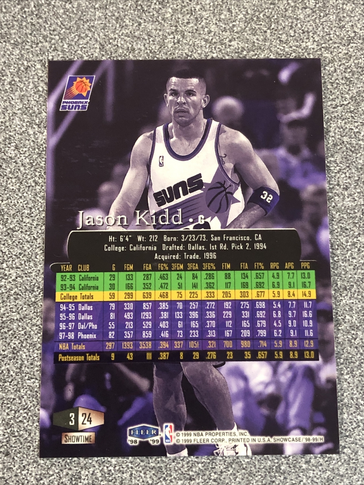1998-99 Flair Showcase Jason Kidd Row 3 Seat 24