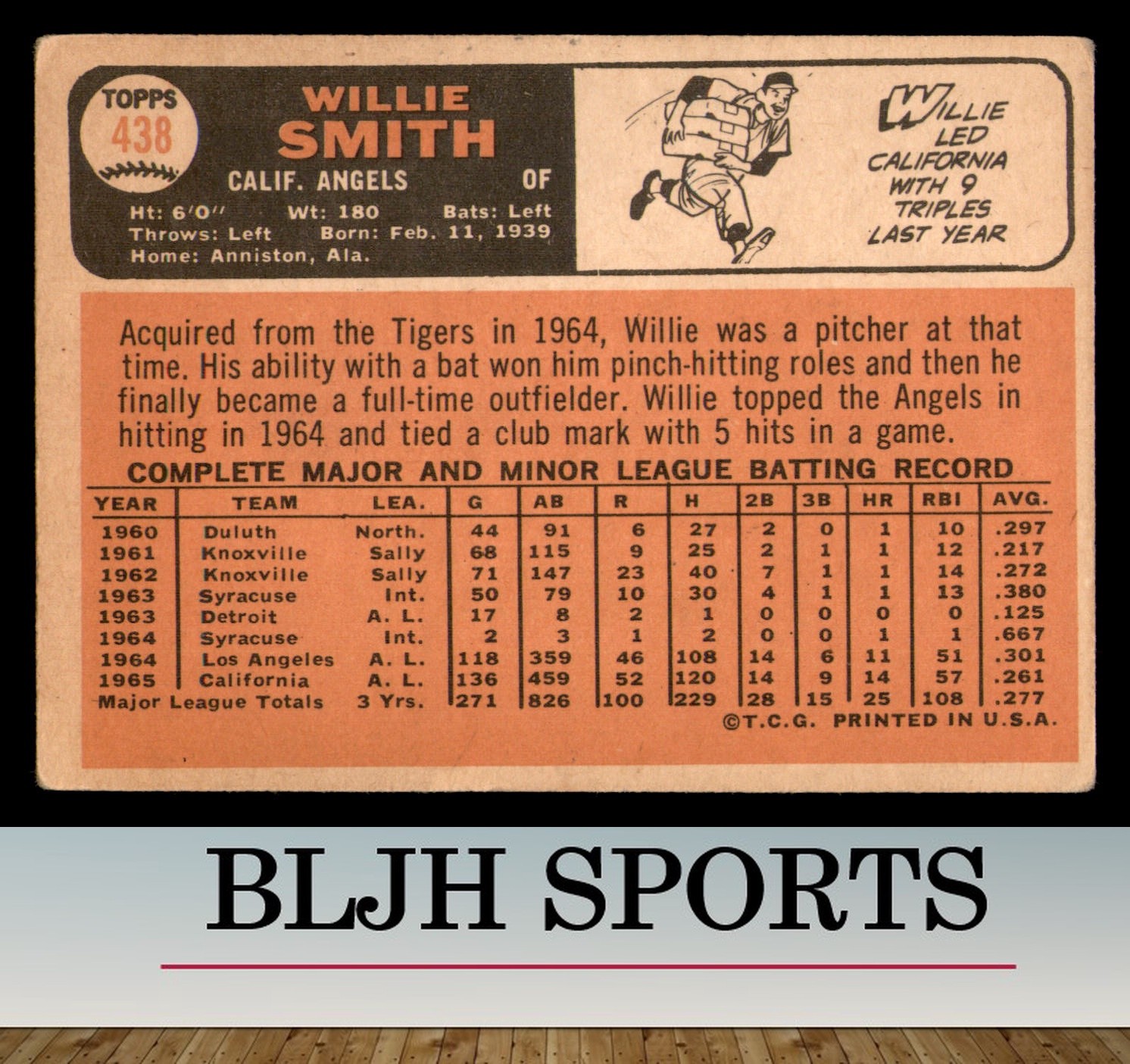 1966 Topps #438 Willie Smith California Angels (see pics)