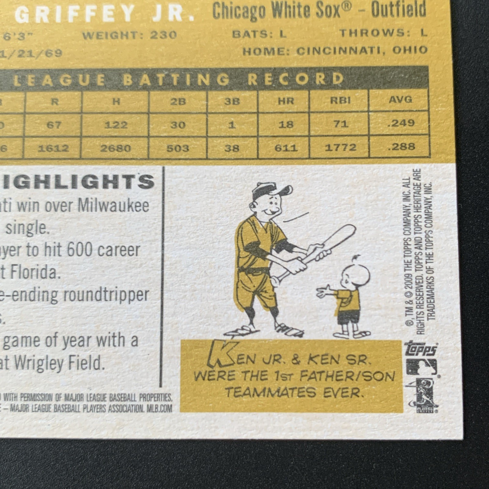 2009 Topps Heritage – Ken Griffey Jr #200