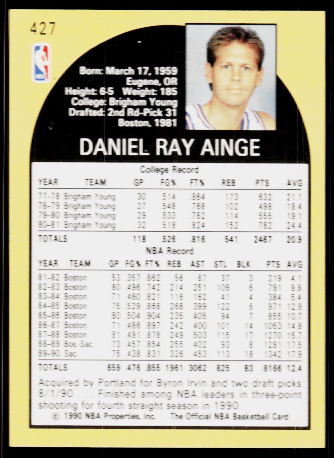 Danny Ainge, 1990-91 Hoops, #427, Portland Trail Blazers,